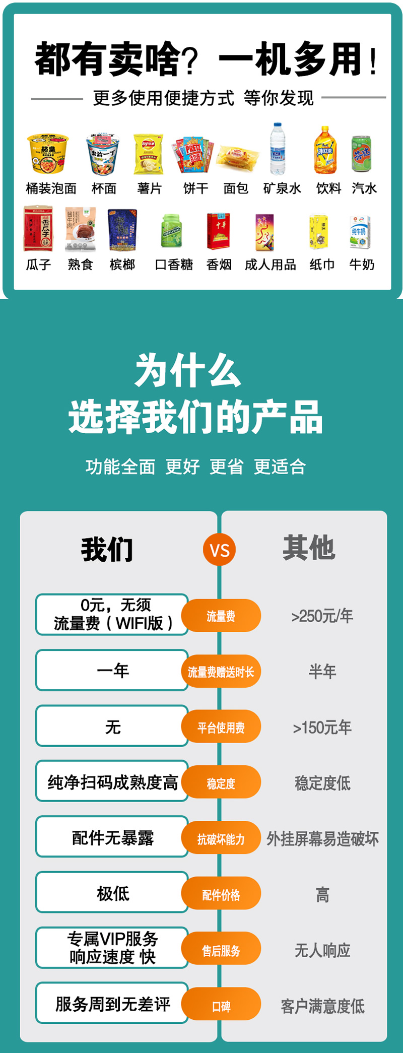 55寸大屏掃碼售貨機-詳情_04.jpg