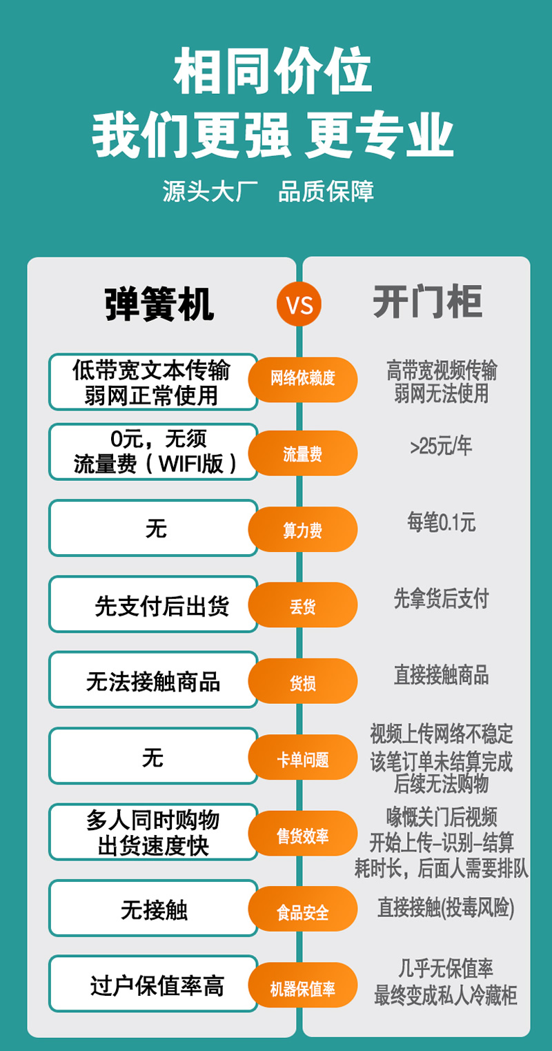 55寸大屏掃碼售貨機-詳情_05.jpg